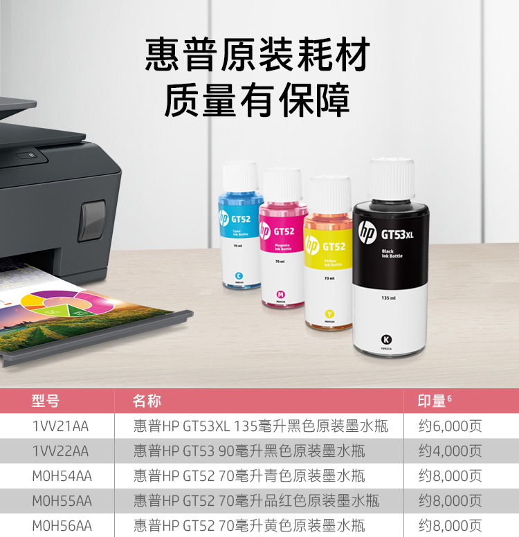 惠普知识树